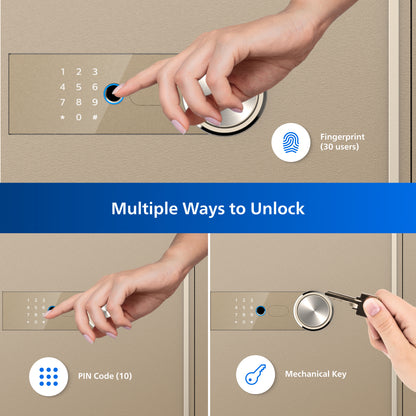 Philips Smart Safe SBX202-5C0