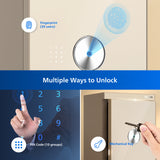 Philips Smart Safe SBX602-6CU