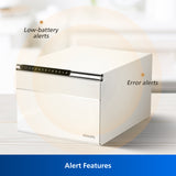 Philips Smart Box SBX102-2C0