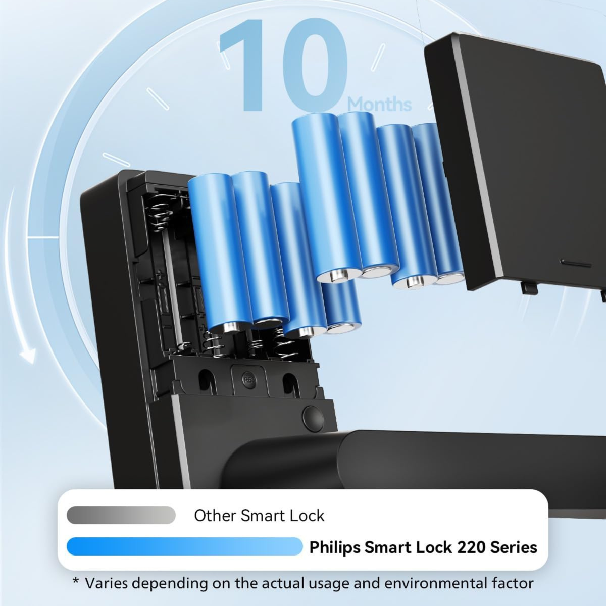 Philips DDL220X-1HWP