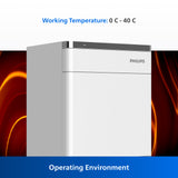 Philips Smart Safe SBX301-5PC