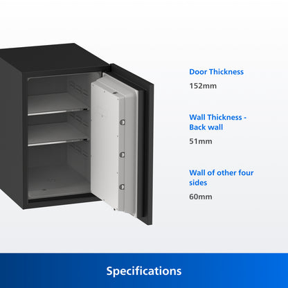 Philips Smart Safe SBX301-5PC