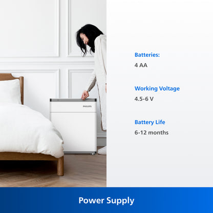 Philips Smart Safe SBX301-5PC