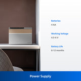 Philips Smart Box SBX102-2C0