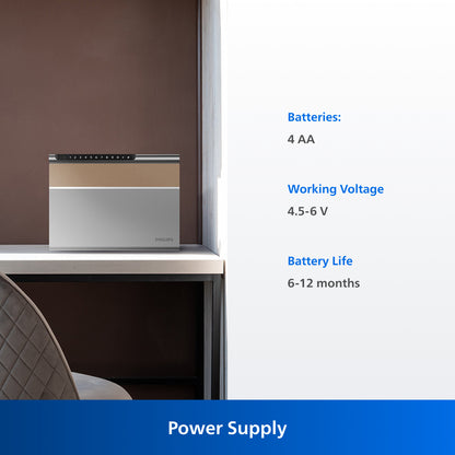 Philips Smart Box SBX102-2C0