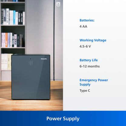 Philips Smart Safe SBX301-5PC