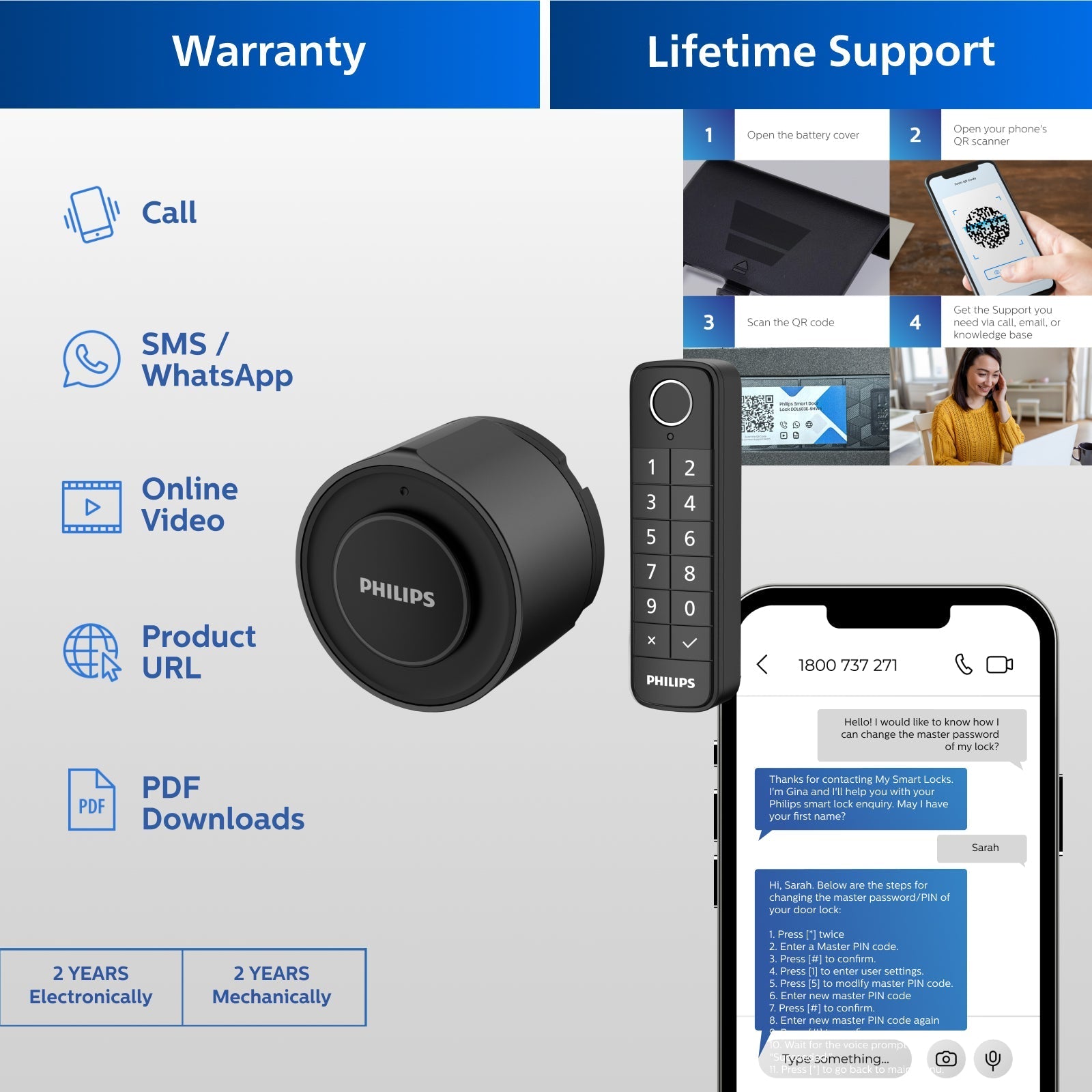 Philips DDL230X‑1HWP