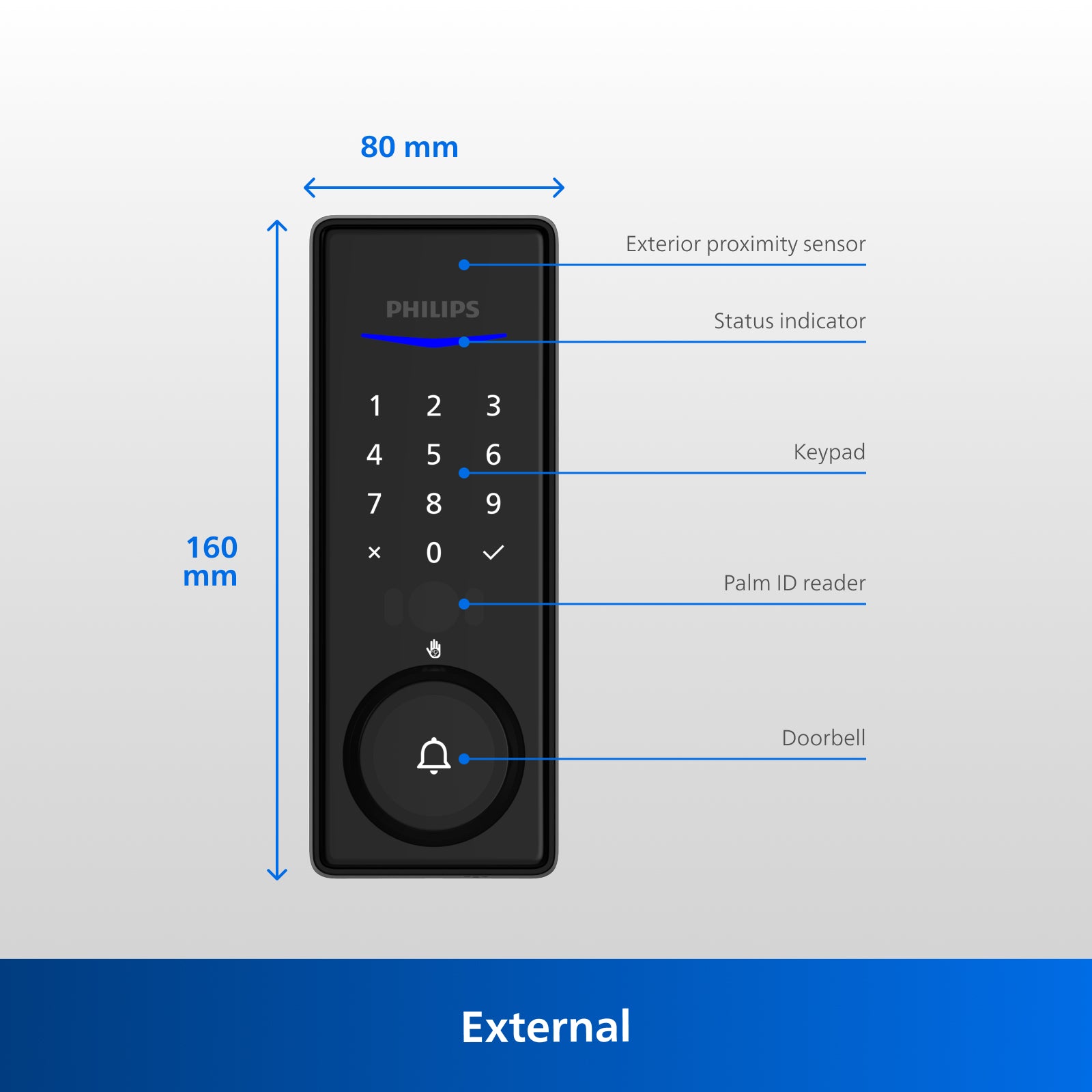 Philips DDL250X-14HWC