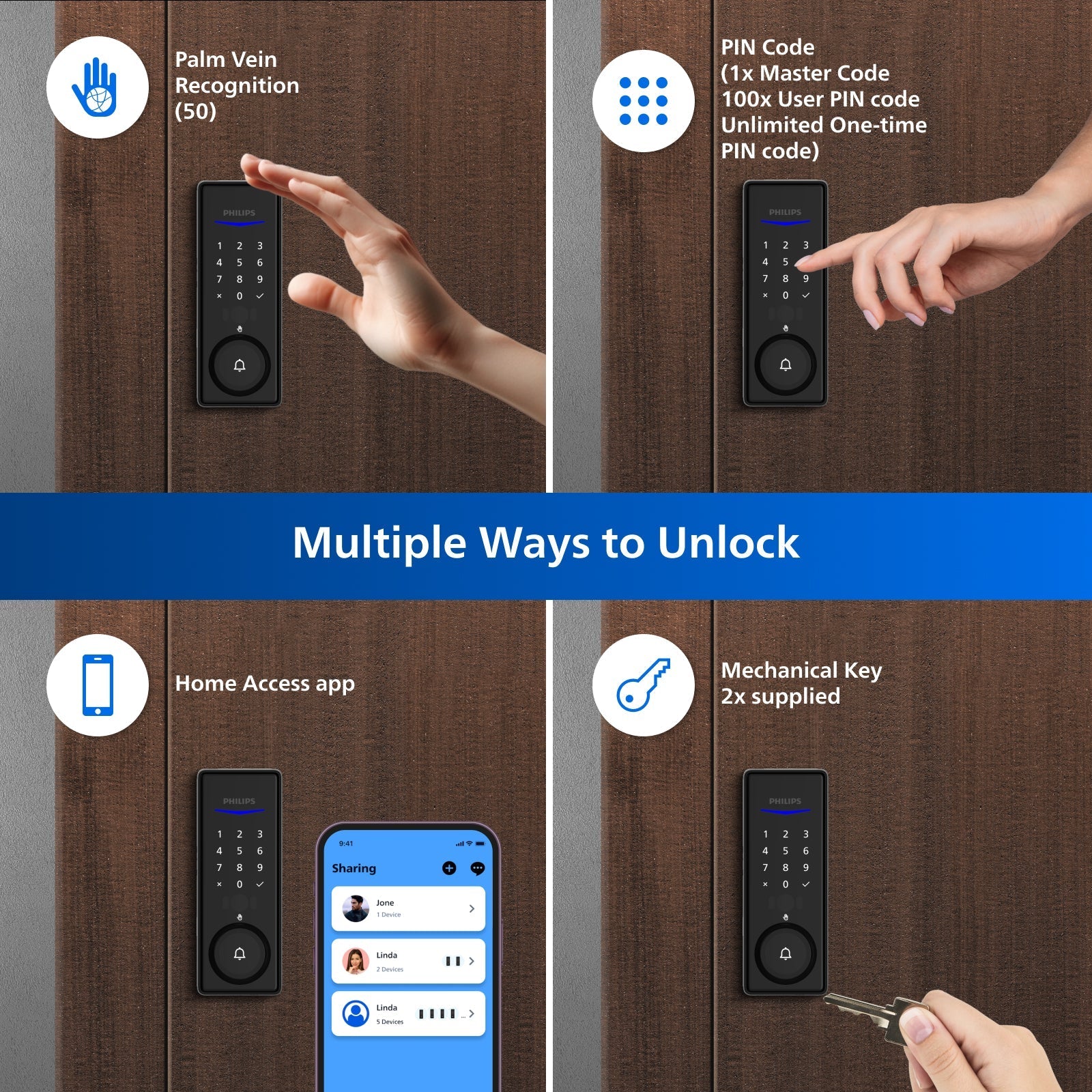 Philips DDL250X-14HWC
