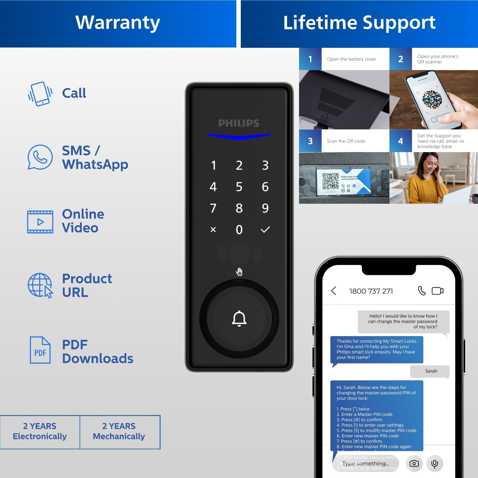 Philips DDL250X-14HWC