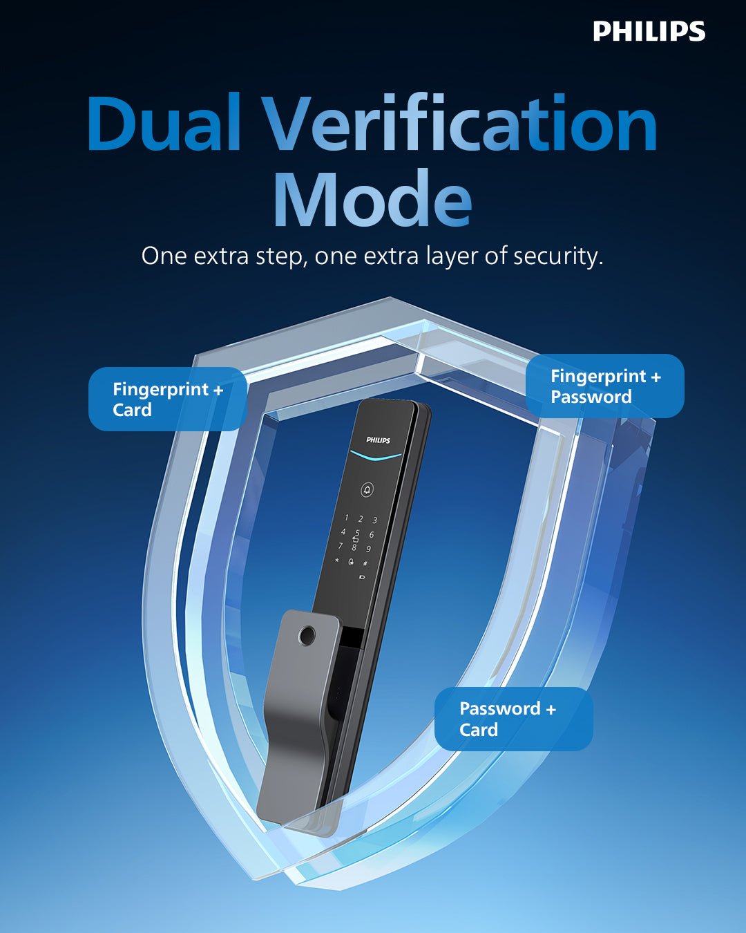 Philips DDL801-5HBS | Final Release