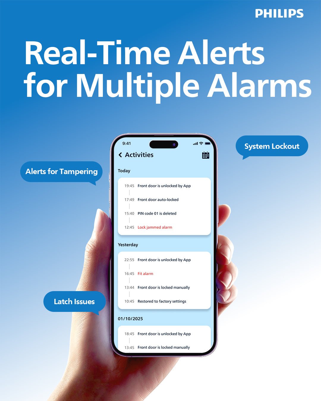 Philips DDL801-5HBS | Final Release