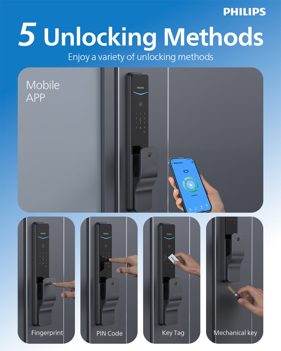 Philips DDL801-5HBS | Final Release