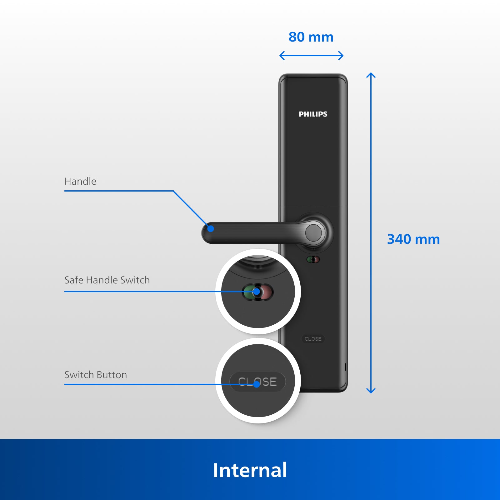 Philips 7300-5HWS – Wi-Fi Enabled Smart Lock