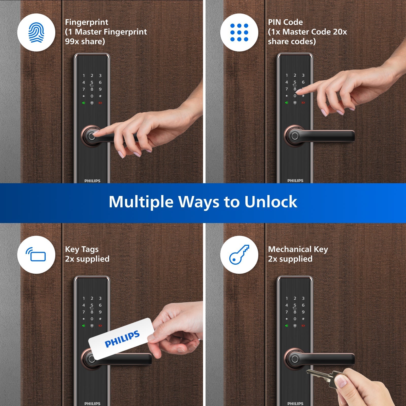 Philips 7300-5HWS – Wi-Fi Enabled Smart Lock