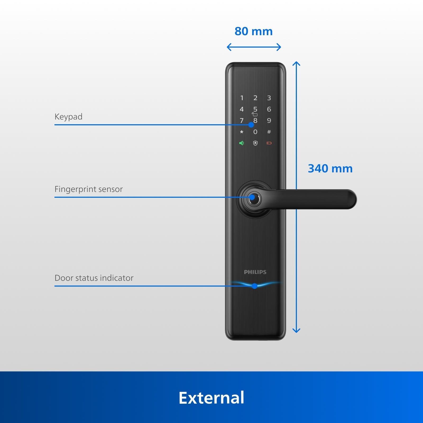 Philips 7300-5HWS – Wi-Fi Enabled Smart Lock
