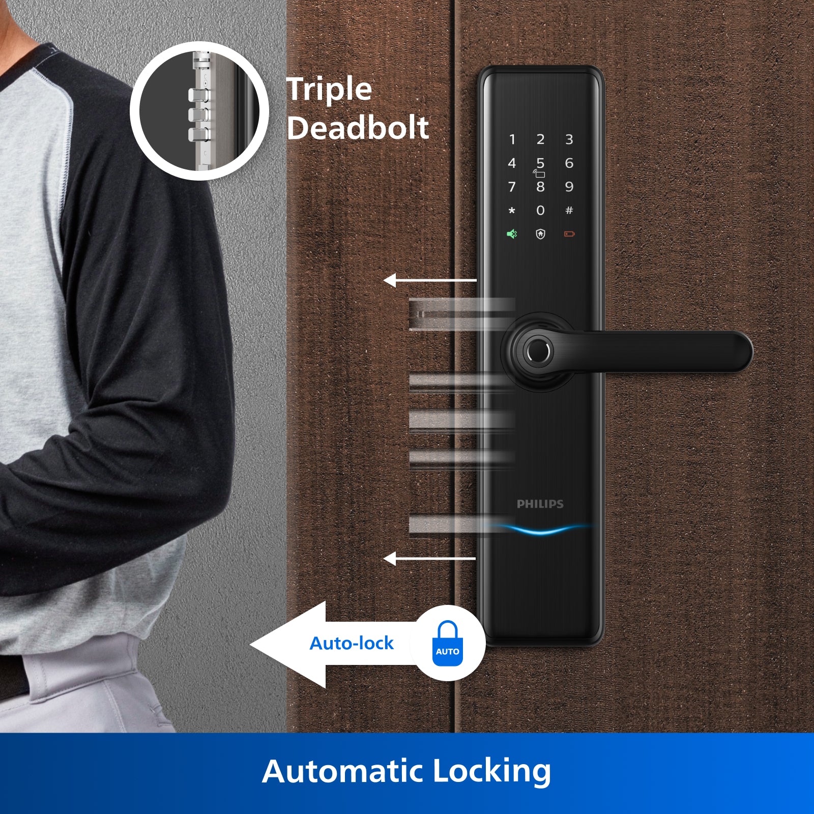 Philips 7300-5HWS – Wi-Fi Enabled Smart Lock
