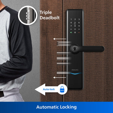 Philips 7300-5HWS – Wi-Fi Enabled Smart Lock