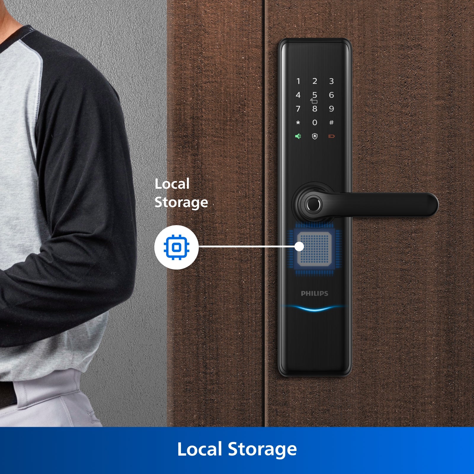 Philips 7300-5HWS – Wi-Fi Enabled Smart Lock